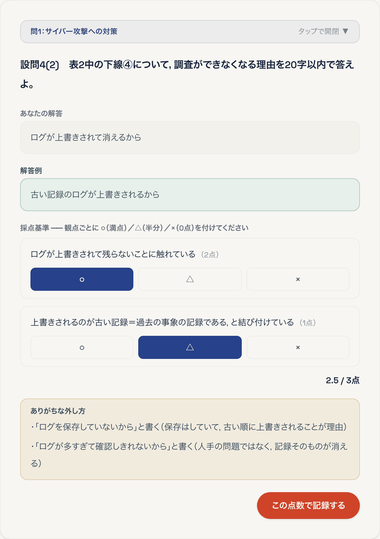 資格道場の記述式演習の採点画面。自分が書いた解答と解答例が並び、その下に採点の観点が2つ、それぞれに○△×のボタンと配点が付き、合計2.5／3点と表示されている。
